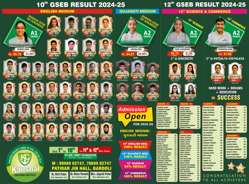 Kaushal Std 10 GSEB (1)